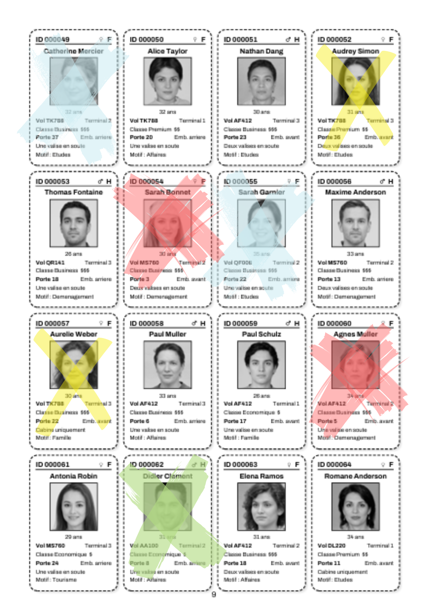 Fiches d'identité des suspects — 2000 portraits à croiser